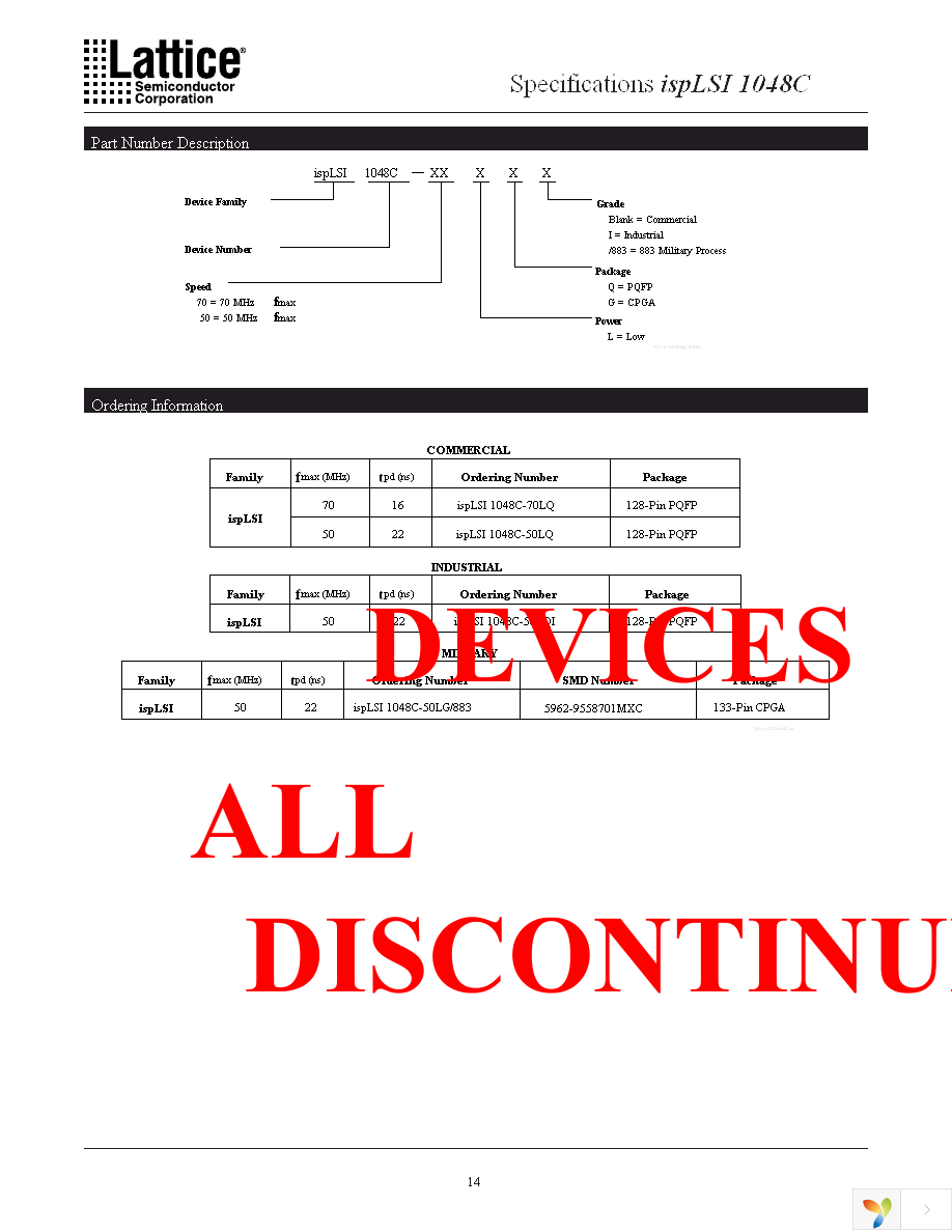 ISPLSI 1048C-50LQ Page 15